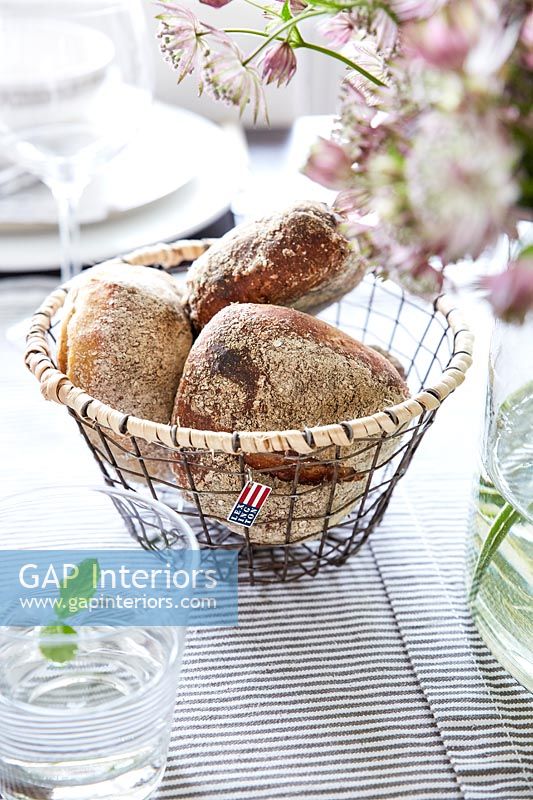 Detail of bread rolls in a basket
