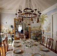 Traditional Dining room 